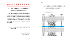 2017年度佛山市三水區(qū)企業(yè)環(huán)境信用評價(jià)-澳美鋁業(yè)上榜藍(lán)牌